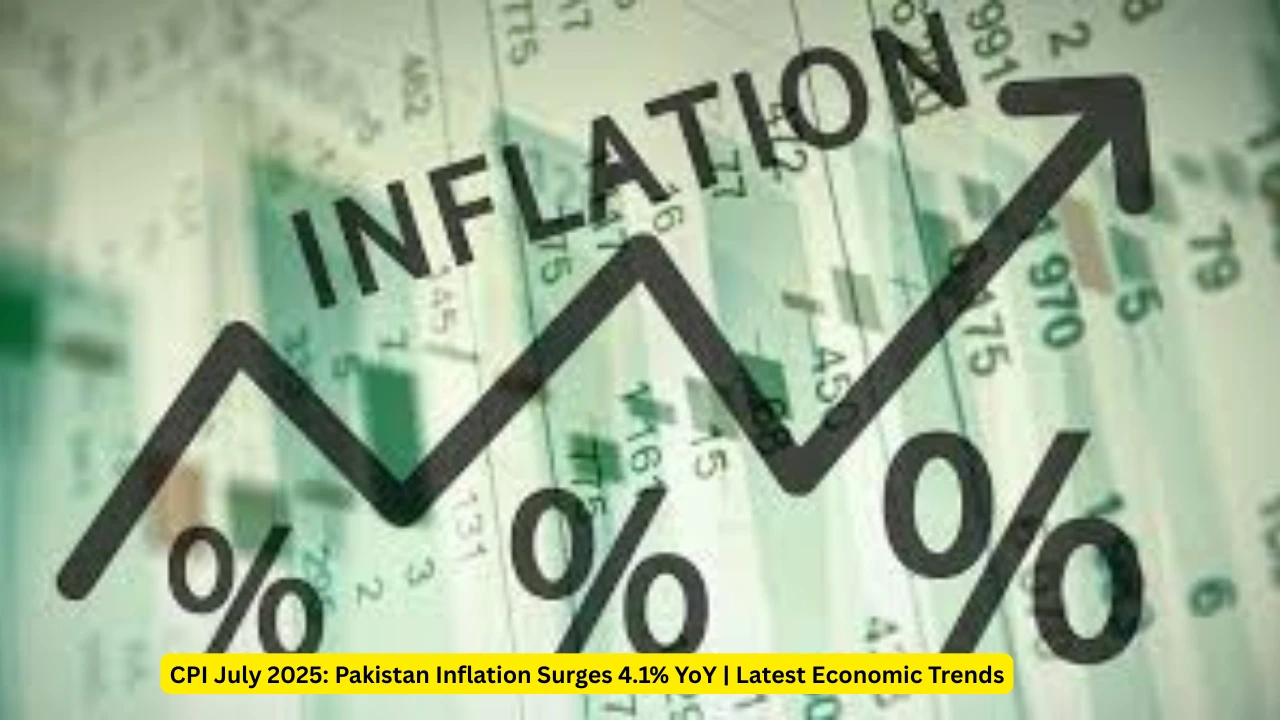 CPI July 2025