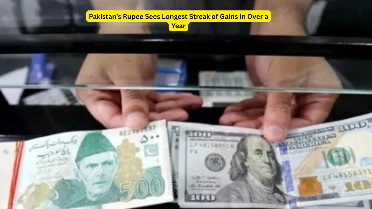 Pakistan’s Rupee