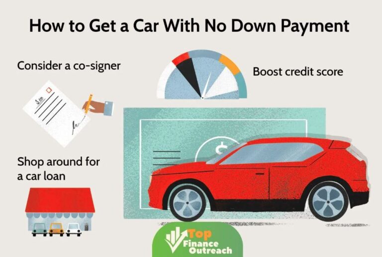 What Is a Good Credit Score to Buy a Car With No Down Payment?