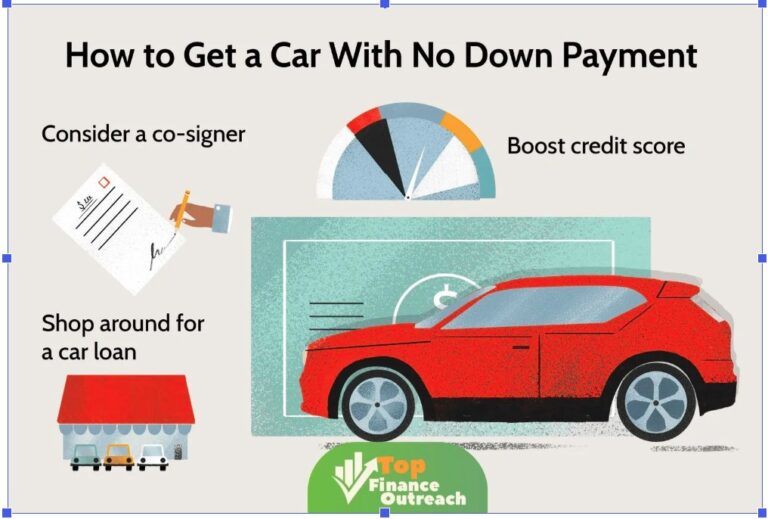 What Credit Score to Buy a Car With No Down Payment?