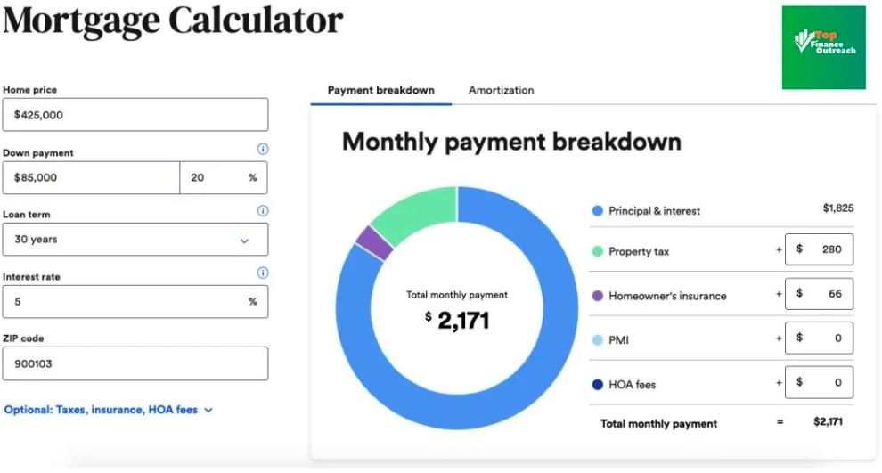 Mortgage Interest Tax Deduction: How to Claim It in 2026