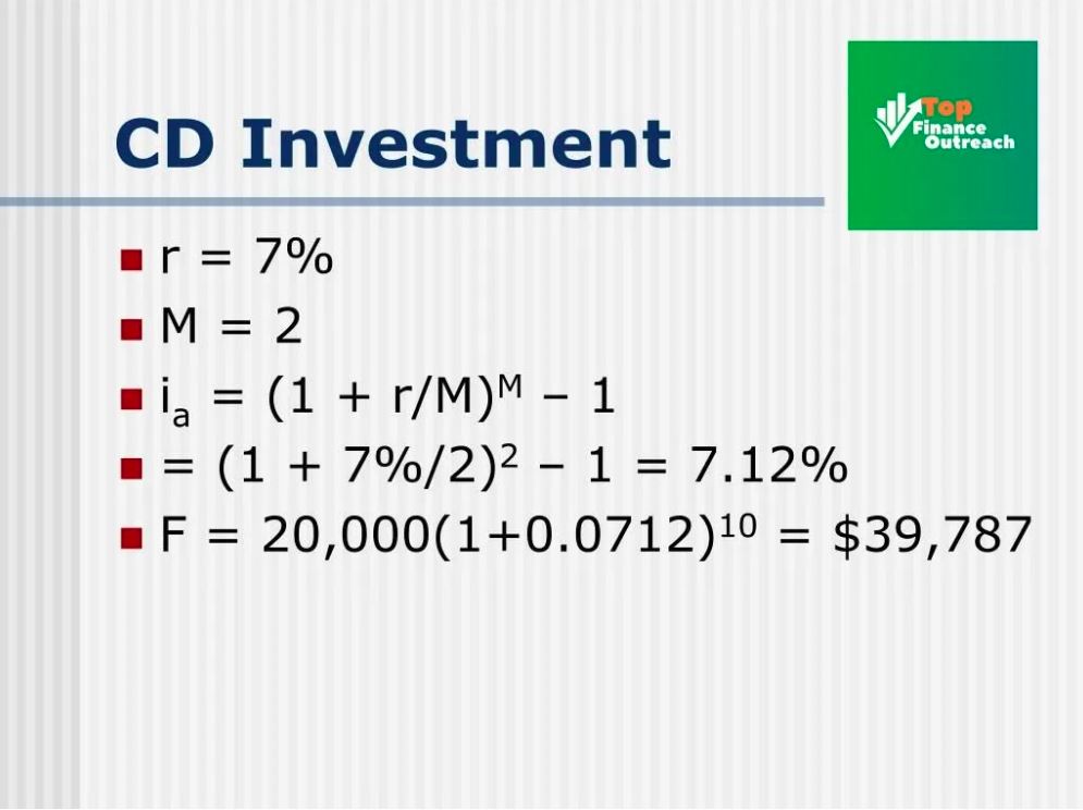 CD Investment: Your Complete 2025 Guide to Certificates of Deposit